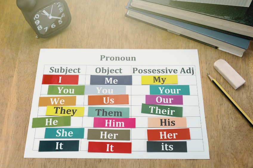 zoomed in image of pronouns listed on a poster 
